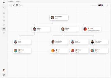 AI-Native Organizations