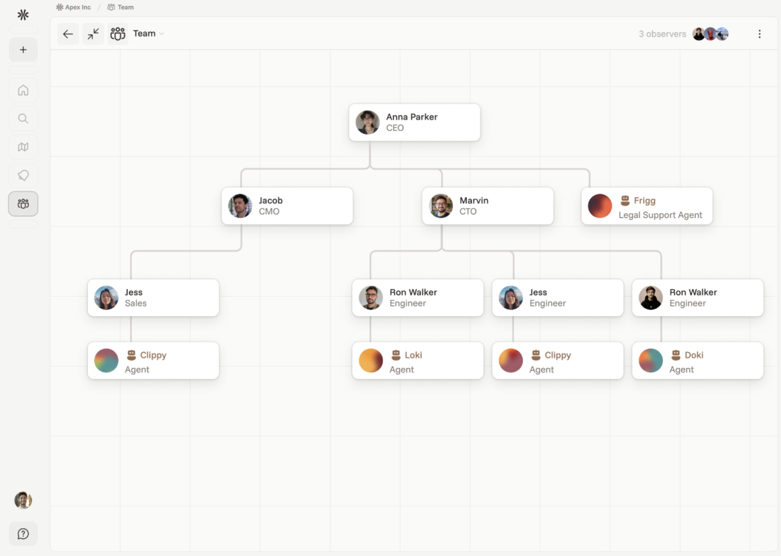 An agentic organizational chart showing AI agents embedded next to human teams.