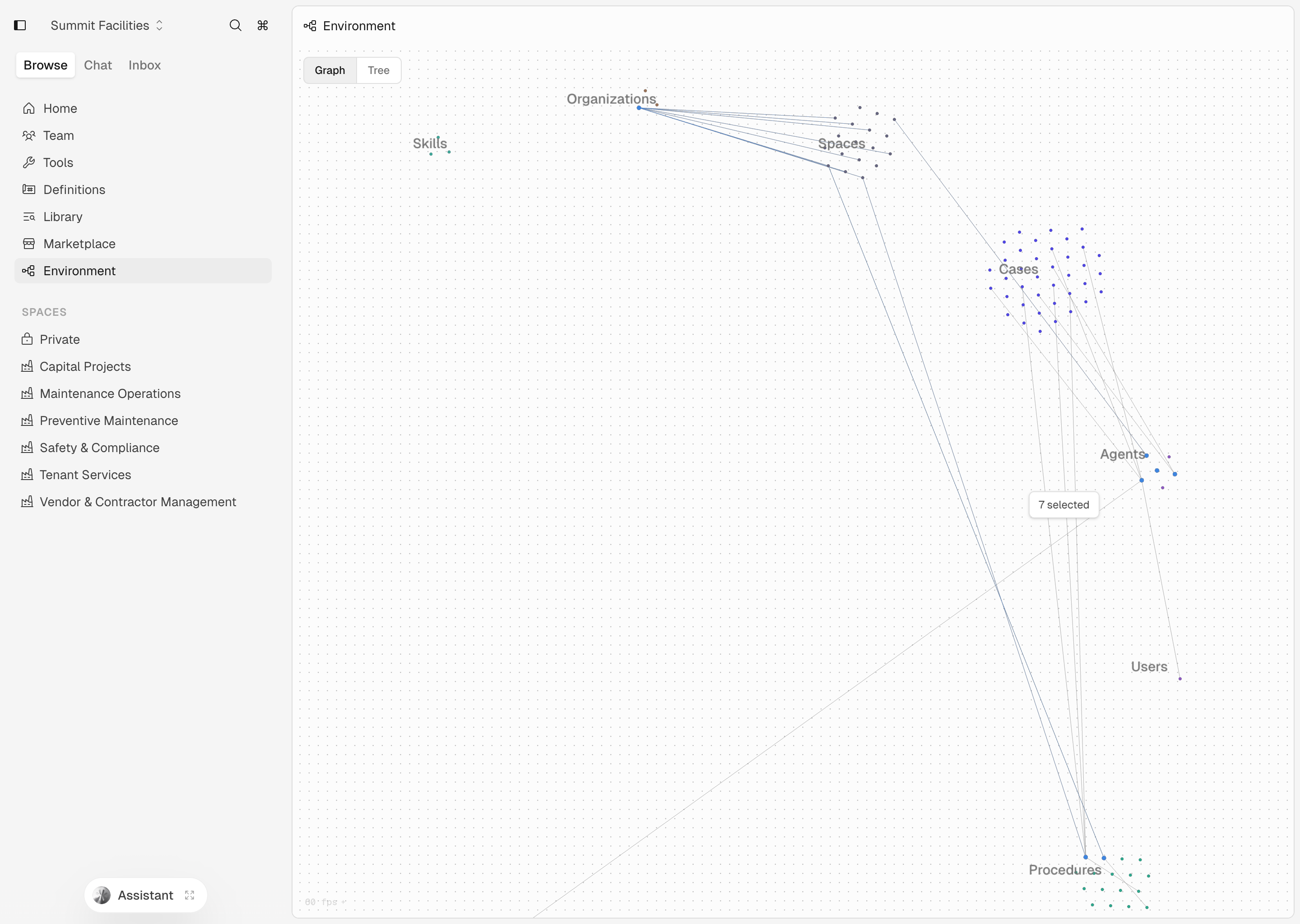 Interloom context graph