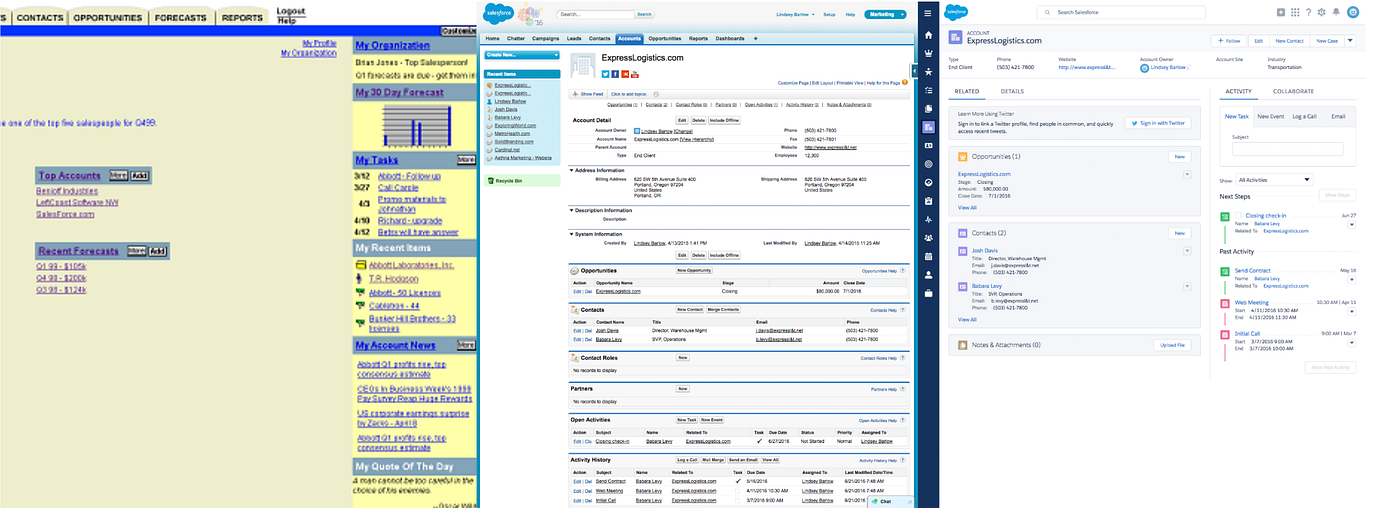 Salesforce interface evolution: Approx 1999, before 2016, Now